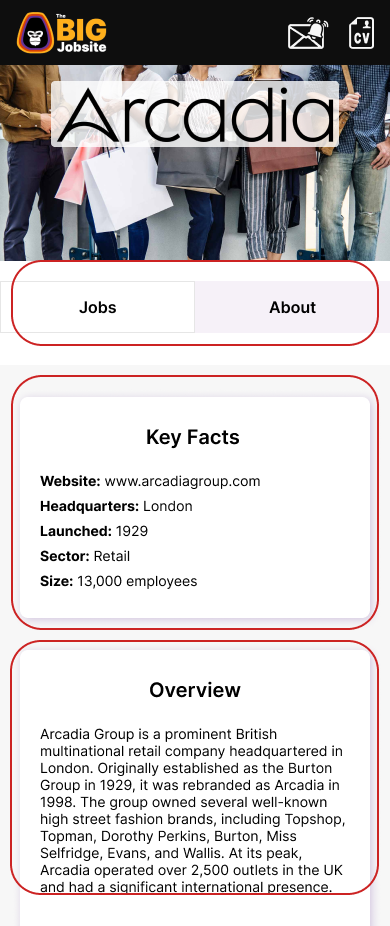 The BIG Jobsite : original company profile page
